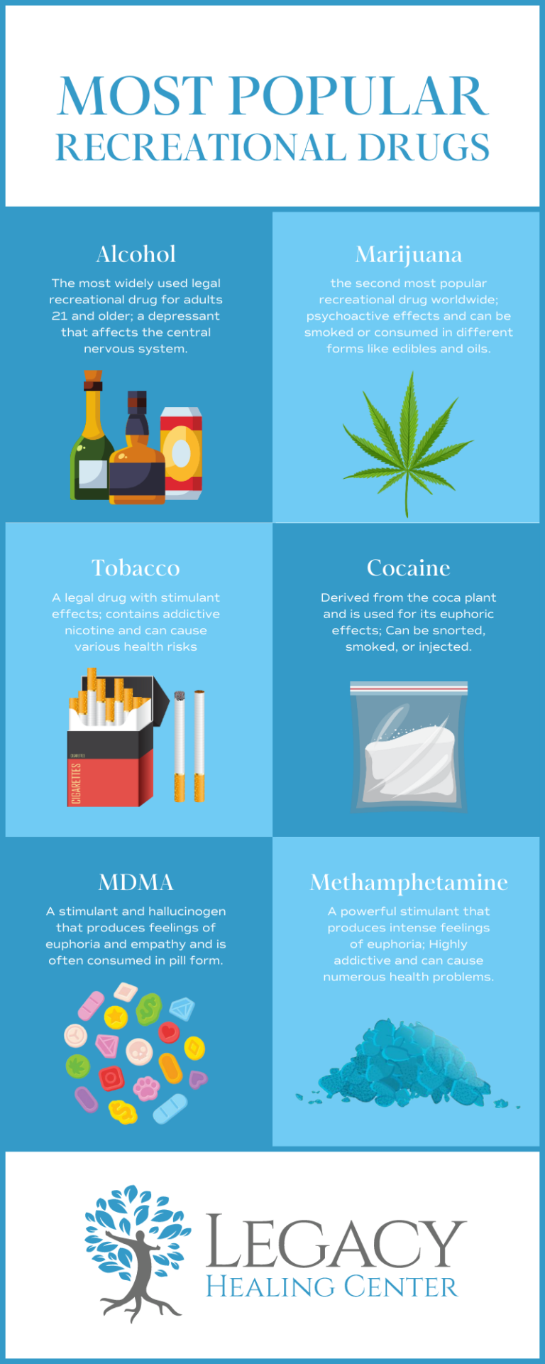 Most Popular Recreational Drugs Legacy Healing Center