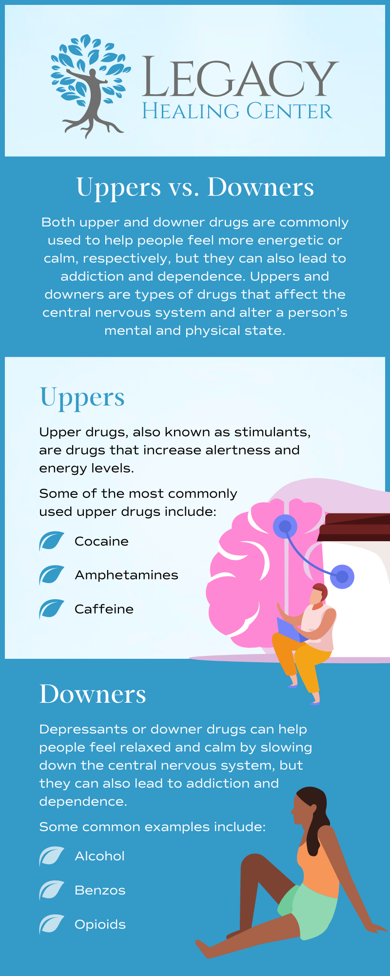 What Are Upper and Downer Drugs? Legacy Healing Center