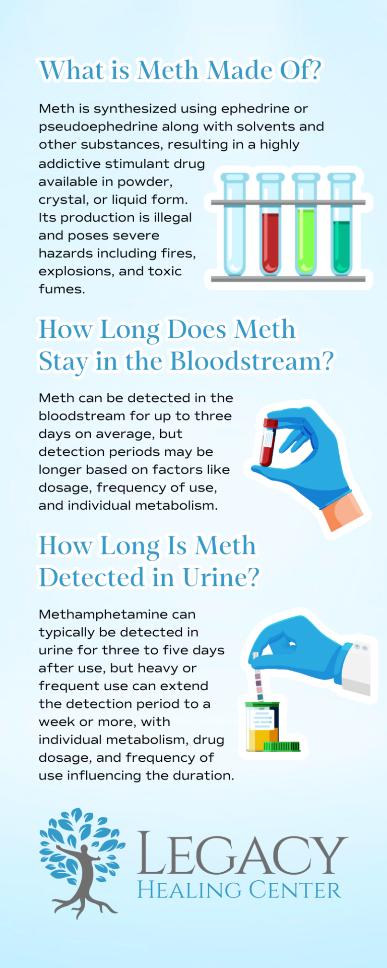 Exquisite How Long Can Meth Stay In Your System Landscape in 4K Exquisite How Long Can Meth Stay In Your System Landscape in 4K