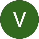 Vito Bet profile picture